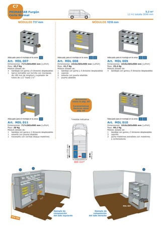 C7
3 5
2
800 mm*
717mm
max1733mm
3
2
717
5
MDL 007
3 5 3 55
3 52
SFM 250
1733
MDL 010
MDL
011
1016
717
MDL 037
PRIMASTAR Furgón
Corta Normal
5,2 m3
L1 H1 batalla 3098 mm
MÓDULOS 1016 mm
Accesorios
véase la pág. A9
Características
técnicas véase
pág. A5
*medida indicativa
Ejemplo de
composición
del lado izquierdo
Ejemplo de
composición
del lado derecho
Art. MDL 008
Dimensiones: 1016x365x900 mm (LxPxH)
Peso: 41,7 Kg
Módulo dotado de:
1 bandeja con goma y 3 divisores desplazables
2 cajones
1 estante con puerta abatible
1 puerta abatible
Adecuado para el montaje en la zona:
Art. MDL 010
Dimensiones: 1016x365x900 mm (LxPxH)
Peso: 60,1 Kg
Módulo dotado de:
1 bandeja con goma y 3 divisores desplazables
3 cajones
3 porta-maletines extraíbles con maletines
y contenedores
Adecuado para el montaje en la zona:
Art. MDL 009
Dimensiones: 1016x365x900 mm (LxPxH)
Peso: 25,4 Kg
Módulo dotado de:
3 bandejas con goma y 9 divisores desplazables
Adecuado para el montaje en la zona:
Art. MDL 007
Dimensiones: 717x365x900 mm (LxPxH)
Peso: 42,7 Kg
Módulo dotado de:
3 bandejas con goma y 6 divisores desplazables
1 banco extraíble con tornillo con mordazas
de 100 mm de longitud y sujetador de
tubos de 1/2” hasta 1½“
Adecuado para el montaje en la zona:
Art. MDL 011
Dimensiones: 717x365x900 mm (LxPxH)
Peso: 20 Kg
Módulo dotado de:
1 bandeja con goma y 2 divisores desplazables
1 estante con puerta abatible
1 travesaño con correas bloqua maletines
Adecuado para el montaje en la zona:
MÓDULOS 717 mm
 