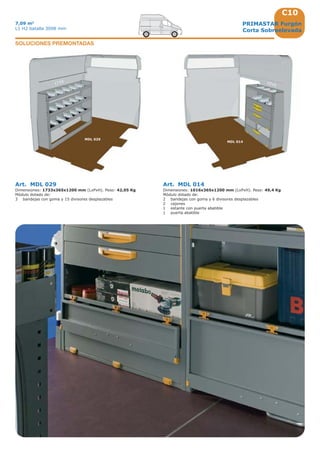 C10
1016
MDL 014
1733
MDL 029
PRIMASTAR Furgón
Corta Sobreelevada
7,09 m3
L1 H2 batalla 3098 mm
Art. MDL 029
Dimensiones: 1733x365x1200 mm (LxPxH). Peso: 42,05 Kg
Módulo dotado de:
3 bandejas con goma y 15 divisores desplazables
Art. MDL 014
Dimensiones: 1016x365x1200 mm (LxPxH). Peso: 49,4 Kg
Módulo dotado de:
2 bandejas con goma y 6 divisores desplazables
2 cajones
1 estante con puerta abatible
1 puerta abatible
SOLUCIONES PREMONTADAS
 