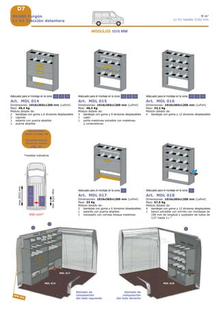 D7
950 mm*
max1016mm
max2032mm
max 2032
MDL 014
MDL 038
MDL 017
3
MDL 018
5
max 1016
SFM 250
2
3 5
2 2
2 3 5 2 3 52 3 5
5
NV400 Furgón
L1 H1 Tracción delantera
8 m3
L1 H1 batalla 3182 mm
Ejemplo de
composición
del lado izquierdo
Ejemplo de
composición
del lado derecho
*medida indicativa
Accesorios
véase la pág. A9
Características
técnicas véase
pág. A5
Art. MDL 017
Dimensiones: 1016x365x1200 mm (LxPxH)
Peso: 33 Kg
Módulo dotado de:
2 bandejas con goma y 6 divisores desplazables
1 estante con puerta abatible
1 travesaño con correas bloqua maletines
Adecuado para el montaje en la zona:
Art. MDL 014
Dimensiones: 1016x365x1200 mm (LxPxH)
Peso: 49,4 Kg
Módulo dotado de:
2 bandejas con goma y 6 divisores desplazables
2 cajones
1 estante con puerta abatible
1 puerta abatible
Adecuado para el montaje en la zona:
Art. MDL 015
Dimensiones: 1016x365x1200 mm (LxPxH)
Peso: 48,3 Kg
Módulo dotado de:
3 bandejas con goma y 9 divisores desplazables
1 cajón
1 porta-maletines extraíble con maletines
y contenedores
Adecuado para el montaje en la zona:
Art. MDL 016
Dimensiones: 1016x365x1200 mm (LxPxH)
Peso: 33,2 Kg
Módulo dotado de:
4 bandejas con goma y 12 divisores desplazables
Adecuado para el montaje en la zona:
MÓDULOS 1016 MM
Art. MDL 018
Dimensiones: 1016x365x1200 mm (LxPxH)
Peso: 57,5 Kg
Módulo dotado de:
4 bandejas con goma y 12 divisores desplazables
1 banco extraíble con tornillo con mordazas de
100 mm de longitud y sujetador de tubos de
1/2” hasta 1½ “
Adecuado para el montaje en la zona:
 