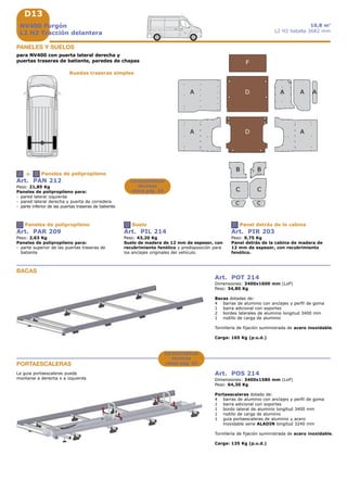 A A
BB
CC
D
F
D
A A
A
C C
A
D13
+A B
C D F
Art. POT 214
Dimensiones: 3400x1600 mm (LxP)
Peso: 34,80 Kg
Bacas dotadas de:
4 barras de aluminio con anclajes y perfil de goma
1 barra adicional con soportes
2 bordes laterales de aluminio longitud 3400 mm
1 rodillo de carga de aluminio
Tornillería de fijación suministrada de acero inoxidable.
Carga: 165 Kg (p.u.d.)
BACAS
PORTAESCALERAS
Art. POS 214
Dimensiones: 3400x1580 mm (LxP)
Peso: 64,30 Kg
Portaescaleras dotado de:
4 barras de aluminio con anclajes y perfil de goma
1 barra adicional con soportes
1 bordo lateral de aluminio longitud 3400 mm
1 rodillo de carga de aluminio
1 guia portaescaleras de aluminio y acero
inoxidable serie ALADIN longitud 3240 mm
Tornillería de fijación suministrada de acero inoxidable.
Carga: 135 Kg (p.u.d.)
La guia portaescaleras puede
montarse a derecha o a izquierda
Características
técnicas
véase pág. A7
NV400 Furgón
L2 H2 Tracción delantera
10,8 m3
L2 H2 batalla 3682 mm
Art. PAN 212
Peso: 21,85 Kg
Paneles de polipropileno para:
- pared lateral izquierda
- pared lateral derecha y puerta de corredera
- parte inferior de las puertas traseras de batiente
Paneles de polipropileno
Art. PAR 209
Peso: 2,63 Kg
Paneles de polipropileno para:
- parte superior de las puertas traseras de
batiente
Paneles de polipropileno
Art. PIL 214
Peso: 43,20 Kg
Suelo de madera de 12 mm de espesor, con
recubrimiento fenólico y predisposición para
los anclajes originales del vehículo.
Suelo
Art. PIR 203
Peso: 9,75 Kg
Panel detrás de la cabina de madera de
12 mm de espesor, con recubrimiento
fenólico.
Panel detrás de la cabina
Características
técnicas
véase pág. A5
PANELES Y SUELOS
para NV400 con puerta lateral derecha y
puertas traseras de batiente, paredes de chapas
Ruedas traseras simples
 