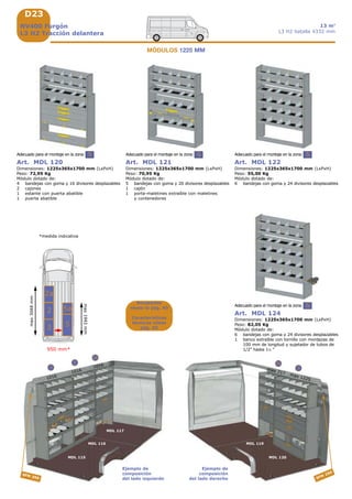 D23
1016
1016
MDL 115
MDL 116
3
MDL 120
5
max 1225
SFM 350
5a
max 717
MDL 119
MDL 117
1016
2
2a
SFM
250
5 55
5
950 mm*
max1942mm
max3048mm
3 5
5a2
2a
Ejemplo de
composición
del lado izquierdo
Ejemplo de
composición
del lado derecho
NV400 Furgón
L3 H2 Tracción delantera
13 m3
L3 H2 batalla 4332 mm
Accesorios
véase la pág. A9
Características
técnicas véase
pág. A5
Adecuado para el montaje en la zona:
Art. MDL 124
Dimensiones: 1225x365x1700 mm (LxPxH)
Peso: 82,05 Kg
Módulo dotado de:
6 bandejas con goma y 24 divisores desplazables
1 banco extraíble con tornillo con mordazas de
100 mm de longitud y sujetador de tubos de
1/2” hasta 1½ “
Art. MDL 120
Dimensiones: 1225x365x1700 mm (LxPxH)
Peso: 72,95 Kg
Módulo dotado de:
4 bandejas con goma y 16 divisores desplazables
2 cajones
1 estante con puerta abatible
1 puerta abatible
Adecuado para el montaje en la zona:
Art. MDL 121
Dimensiones: 1225x365x1700 mm (LxPxH)
Peso: 70,95 Kg
Módulo dotado de:
5 bandejas con goma y 20 divisores desplazables
1 cajón
1 porta-maletines extraíble con maletines
y contenedores
Adecuado para el montaje en la zona:
Art. MDL 122
Dimensiones: 1225x365x1700 mm (LxPxH)
Peso: 55,00 Kg
Módulo dotado de:
6 bandejas con goma y 24 divisores desplazables
Adecuado para el montaje en la zona:
MÓDULOS 1225 MM
*medida indicativa
 