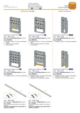 D36
x2
x2
x1
x2
x2
x1
2 2
2 2
3a 5b
3a 5b
NV400 Furgón
L3 H3 Tracción trasera
14,2 m3
L2L H3 batalla 3682 mm
Art. SFM 350
Barra de fijación: 3500x30x35 mm (LxPxH)
Peso: 2,93 Kg
Barra de fijación para módulos con estribos y
tornillería.
La barra es obligatoria para poder fijar el
módulo al vehículo.
Art. SFM 250
Barra de fijación: 2500x30x35 mm (LxPxH)
Peso: 2,2 Kg
Barra de fijación para módulos con estribos y
tornillería.
La barra es obligatoria para poder fijar el
módulo al vehículo.
MÓDULOS 508 mm
Art. MDL 216
Dimensiones: 1016x365x1500 mm (LxPxH)
Peso: 40,90 Kg
Módulo dotado de:
5 bandejas con goma y 15 divisores desplazables
Adecuado para el montaje en la zona:
Art. MDL 217
Dimensiones: 1016x365x1500 mm (LxPxH)
Peso: 40,70 Kg
Módulo dotado de:
3 bandejas con goma y 9 divisores desplazables
1 estante con puerta abatible
1 travesaño con correas bloqua maletines
Adecuado para el montaje en la zona:
Art. MDL 214
Dimensiones: 1016x365x1500 mm (LxPxH)
Peso: 57,10 Kg
Módulo dotado de:
3 bandejas con goma y 9 divisores desplazables
2 cajones
1 estante con puerta abatible
1 puerta abatible
Adecuado para el montaje en la zona:
Art. MDL 215
Dimensiones: 1016x365x1500 mm (LxPxH)
Peso: 56,00 Kg
Módulo dotado de:
4 bandejas con goma y 12 divisores desplazables
1 cajón
1 porta-maletines extraíble con maletines
y contenedores
Adecuado para el montaje en la zona:
MÓDULOS 1016 MM
Art. MDL 247
Dimensiones: 508x365x1500 mm (LxPxH)
Peso: 29,20 Kg
Módulo dotado de:
3 bandejas con goma y 3 divisores desplazables
1 estante con puerta abatible
1 travesaño con correas bloqua maletines
Adecuado para el montaje en la zona:
Art. MDL 246
Dimensiones: 508x365x1500 mm (LxPxH)
Peso: 27,30 Kg
Módulo dotado de:
5 bandejas con goma y 5 divisores desplazables
Adecuado para el montaje en la zona:
 