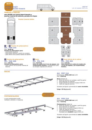 A A
BB
D
F
D
A A
A
C C
C C
DA A
A
D37
+A B
C D F
Art. POT 216
Dimensiones: 4350x1600 mm (LxP)
Peso: 45,80 Kg
Bacas dotadas de:
6 barras de aluminio con anclajes y perfil de goma
1 barra adicional con soportes
2 bordes laterales de aluminio longitud 4350 mm
1 rodillo de carga de aluminio
Tornillería de fijación suministrada de acero inoxidable.
Carga: 154 Kg (p.u.d.)
BACAS
PORTAESCALERAS
Art. POS 216
Dimensiones: 4350x1580 mm (LxP)
Peso: 73,55 Kg
Portaescaleras dotado de:
6 barras de aluminio con anclajes y perfil de goma
1 barra adicional con soportes
1 bordo lateral de aluminio longitud 4350 mm
1 rodillo de carga de aluminio
1 guia portaescaleras de aluminio y acero
inoxidable serie ALADIN longitud 3240 mm
Tornillería de fijación suministrada de acero inoxidable.
Carga: 126 Kg (p.u.d.)
La guia portaescaleras puede
montarse a derecha o a izquierda
Características
técnicas
véase pág. A7
NV400 Furgón
L4 H2 Tracción trasera
14,9 m3
L3L H2 batalla 4332 mm
Art. PAN 215
Peso: 30,80 Kg
Paneles de polipropileno para:
- pared lateral izquierda
- pared lateral derecha y puerta de corredera
- parte inferior de las puertas traseras de batiente
Paneles de polipropileno
Art. PAR 209
Peso: 2,63 Kg
Paneles de polipropileno para:
- parte superior de las puertas traseras de
batiente
Paneles de polipropileno
Art. PIL 218
Peso: 53,75 Kg
Suelo de madera de 12 mm de espesor, con
recubrimiento fenólico y predisposición para
los anclajes originales del vehículo.
Suelo
Art. PIR 203
Peso: 9,75 Kg
Panel detrás de la cabina de madera de
12 mm de espesor, con recubrimiento
fenólico.
Panel detrás de la cabina
Características
técnicas
véase pág. A5
PANELES Y SUELOS
para NV400 con puerta lateral derecha y
puertas traseras de batiente, paredes de chapas
Ruedas traseras dobles
 