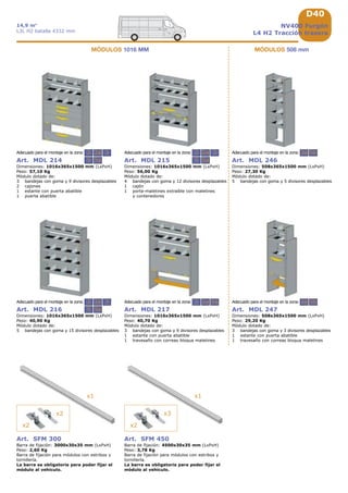 D40
x2
x3
x1
x2
x2
x1
2 2a 3
5 5a
2 2a 5a
2 2a 3
5 5a
2 2a 3
5 5a
3a 5b
3a 5b
NV400 Furgón
L4 H2 Tracción trasera
14,9 m3
L3L H2 batalla 4332 mm
Art. SFM 450
Barra de fijación: 4500x30x35 mm (LxPxH)
Peso: 3,78 Kg
Barra de fijación para módulos con estribos y
tornillería.
La barra es obligatoria para poder fijar el
módulo al vehículo.
Art. SFM 300
Barra de fijación: 3000x30x35 mm (LxPxH)
Peso: 2,60 Kg
Barra de fijación para módulos con estribos y
tornillería.
La barra es obligatoria para poder fijar el
módulo al vehículo.
MÓDULOS 508 mm
Art. MDL 216
Dimensiones: 1016x365x1500 mm (LxPxH)
Peso: 40,90 Kg
Módulo dotado de:
5 bandejas con goma y 15 divisores desplazables
Adecuado para el montaje en la zona:
Art. MDL 217
Dimensiones: 1016x365x1500 mm (LxPxH)
Peso: 40,70 Kg
Módulo dotado de:
3 bandejas con goma y 9 divisores desplazables
1 estante con puerta abatible
1 travesaño con correas bloqua maletines
Adecuado para el montaje en la zona:
Art. MDL 214
Dimensiones: 1016x365x1500 mm (LxPxH)
Peso: 57,10 Kg
Módulo dotado de:
3 bandejas con goma y 9 divisores desplazables
2 cajones
1 estante con puerta abatible
1 puerta abatible
Adecuado para el montaje en la zona:
Art. MDL 215
Dimensiones: 1016x365x1500 mm (LxPxH)
Peso: 56,00 Kg
Módulo dotado de:
4 bandejas con goma y 12 divisores desplazables
1 cajón
1 porta-maletines extraíble con maletines
y contenedores
Adecuado para el montaje en la zona:
MÓDULOS 1016 MM
Art. MDL 247
Dimensiones: 508x365x1500 mm (LxPxH)
Peso: 29,20 Kg
Módulo dotado de:
3 bandejas con goma y 3 divisores desplazables
1 estante con puerta abatible
1 travesaño con correas bloqua maletines
Adecuado para el montaje en la zona:
Art. MDL 246
Dimensiones: 508x365x1500 mm (LxPxH)
Peso: 27,30 Kg
Módulo dotado de:
5 bandejas con goma y 5 divisores desplazables
Adecuado para el montaje en la zona:
 