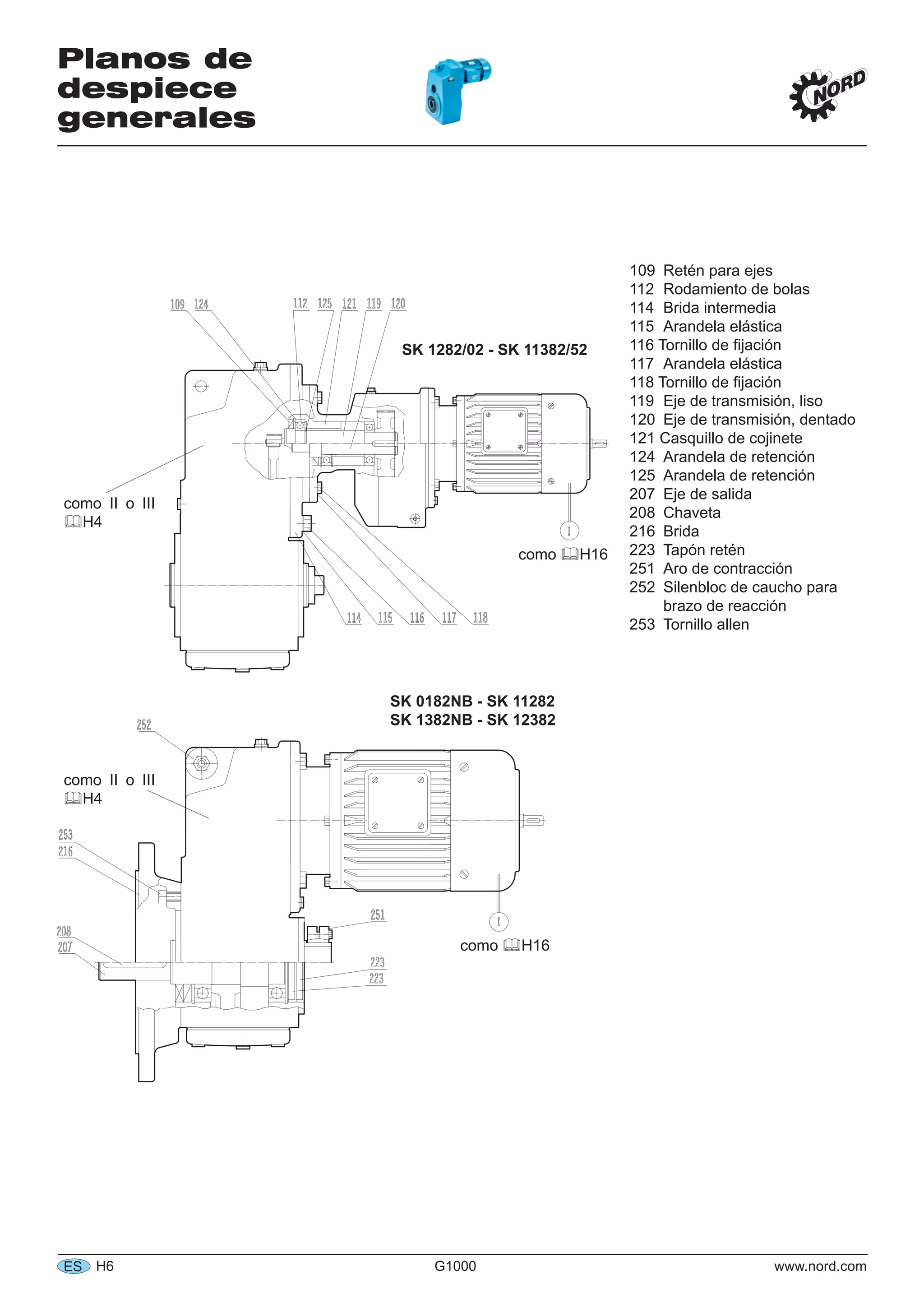 H6 G1000 www.nord.comES
Planos de
despiece
generales
109 Retén para ejes
112 Rodamiento de bolas
114 Brida intermedia
115 Arandela elástica
116 Tornillo de ﬁjación
117 Arandela elástica
118 Tornillo de ﬁjación
119 Eje de transmisión, liso
120 Eje de transmisión, dentado
121 Casquillo de cojinete
124 Arandela de retención
125 Arandela de retención
207 Eje de salida
208 Chaveta
216 Brida
223 Tapón retén
251 Aro de contracción
252 Silenbloc de caucho para
brazo de reacción
253 Tornillo allen
SK 1282/02 - SK 11382/52
SK 0182NB - SK 11282
SK 1382NB - SK 12382
como H16
como II o III
H4
como II o III
H4
como H16
 