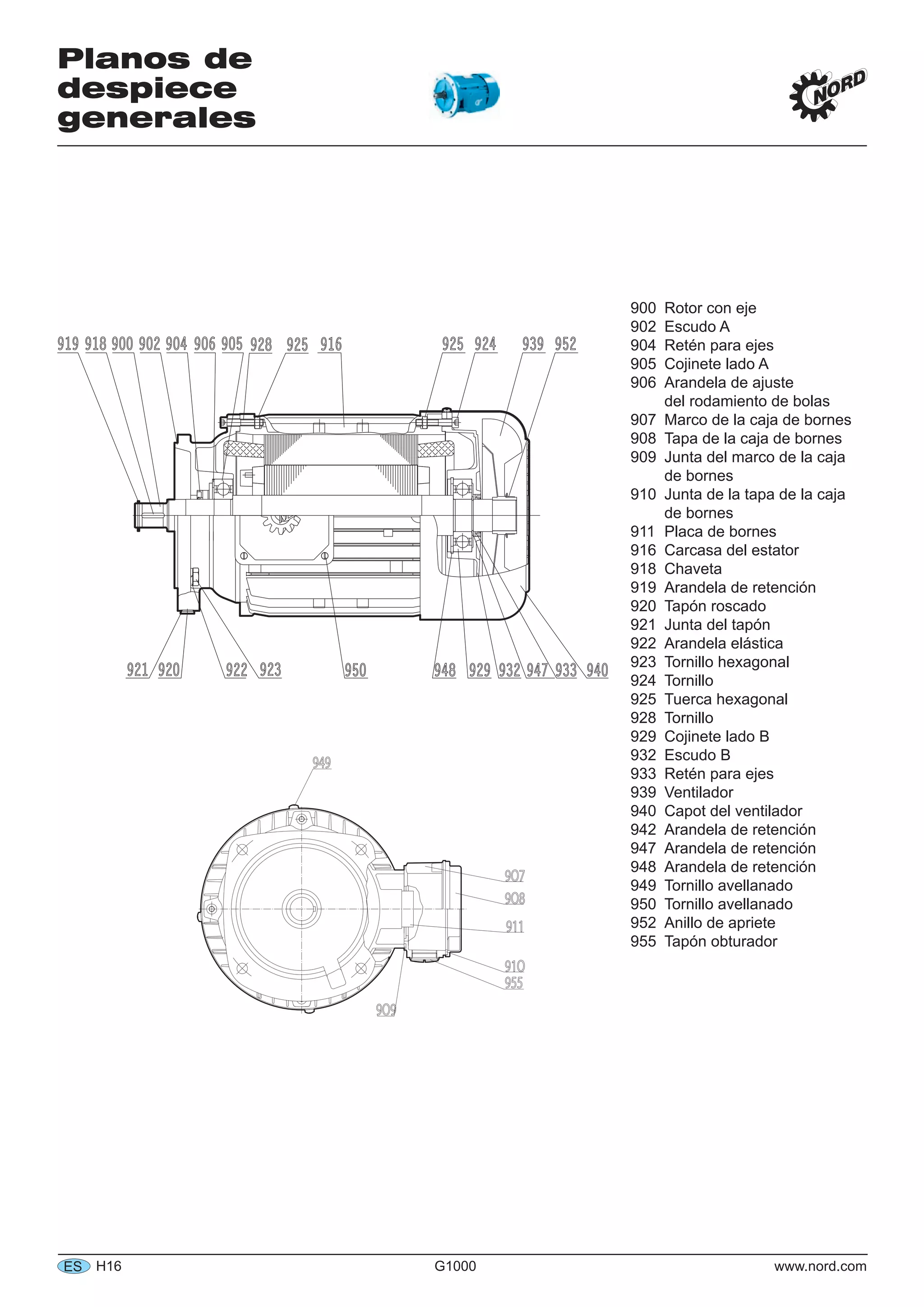 H16 G1000 www.nord.comES
Planos de
despiece
generales
900 Rotor con eje
902 Escudo A
904 Retén para ejes
905 Cojinete lado A
906 Arandela de ajuste
del rodamiento de bolas
907 Marco de la caja de bornes
908 Tapa de la caja de bornes
909 Junta del marco de la caja
de bornes
910 Junta de la tapa de la caja
de bornes
911 Placa de bornes
916 Carcasa del estator
918 Chaveta
919 Arandela de retención
920 Tapón roscado
921 Junta del tapón
922 Arandela elástica
923 Tornillo hexagonal
924 Tornillo
925 Tuerca hexagonal
928 Tornillo
929 Cojinete lado B
932 Escudo B
933 Retén para ejes
939 Ventilador
940 Capot del ventilador
942 Arandela de retención
947 Arandela de retención
948 Arandela de retención
949 Tornillo avellanado
950 Tornillo avellanado
952 Anillo de apriete
955 Tapón obturador
 