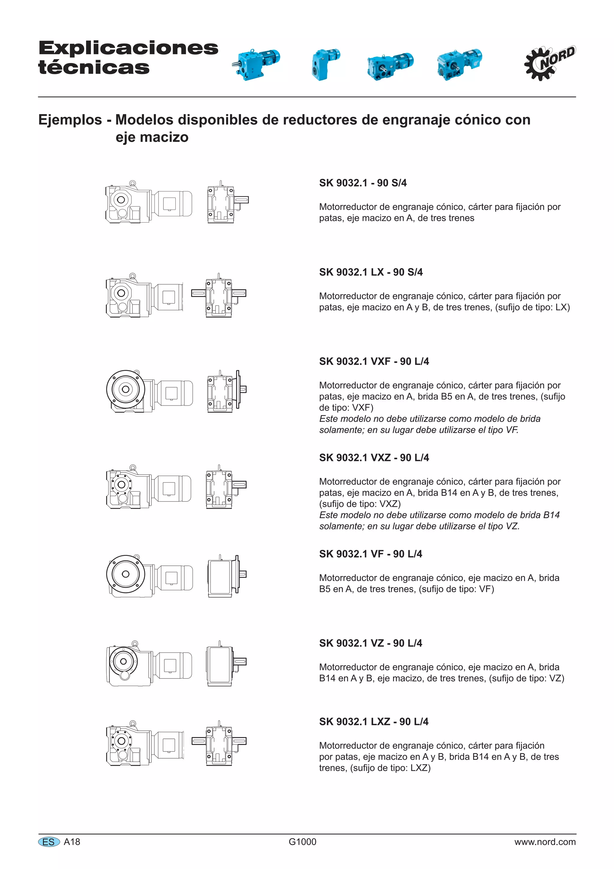 Explicaciones
técnicas
A18 G1000 www.nord.comES
Ejemplos - Modelos disponibles de reductores de engranaje cónico con
eje macizo
SK 9032.1 - 90 S/4
Motorreductor de engranaje cónico, cárter para ﬁjación por
patas, eje macizo en A, de tres trenes
SK 9032.1 LX - 90 S/4
Motorreductor de engranaje cónico, cárter para ﬁjación por
patas, eje macizo en A y B, de tres trenes, (suﬁjo de tipo: LX)
SK 9032.1 VXF - 90 L/4
Motorreductor de engranaje cónico, cárter para ﬁjación por
patas, eje macizo en A, brida B5 en A, de tres trenes, (suﬁjo
de tipo: VXF)
Este modelo no debe utilizarse como modelo de brida
solamente; en su lugar debe utilizarse el tipo VF.
SK 9032.1 VXZ - 90 L/4
Motorreductor de engranaje cónico, cárter para ﬁjación por
patas, eje macizo en A, brida B14 en A y B, de tres trenes,
(suﬁjo de tipo: VXZ)
Este modelo no debe utilizarse como modelo de brida B14
solamente; en su lugar debe utilizarse el tipo VZ.
SK 9032.1 VF - 90 L/4
Motorreductor de engranaje cónico, eje macizo en A, brida
B5 en A, de tres trenes, (suﬁjo de tipo: VF)
SK 9032.1 VZ - 90 L/4
Motorreductor de engranaje cónico, eje macizo en A, brida
B14 en A y B, eje macizo, de tres trenes, (suﬁjo de tipo: VZ)
SK 9032.1 LXZ - 90 L/4
Motorreductor de engranaje cónico, cárter para ﬁjación
por patas, eje macizo en A y B, brida B14 en A y B, de tres
trenes, (suﬁjo de tipo: LXZ)
 