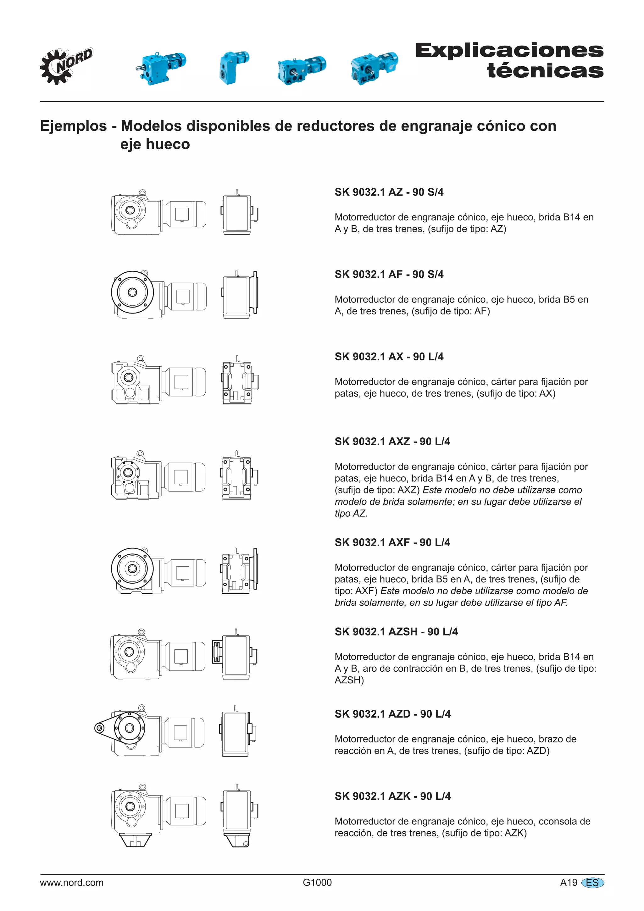 Explicaciones
técnicas
www.nord.com G1000 A19 ES
Ejemplos - Modelos disponibles de reductores de engranaje cónico con
eje hueco
SK 9032.1 AZ - 90 S/4
Motorreductor de engranaje cónico, eje hueco, brida B14 en
A y B, de tres trenes, (suﬁjo de tipo: AZ)
SK 9032.1 AF - 90 S/4
Motorreductor de engranaje cónico, eje hueco, brida B5 en
A, de tres trenes, (suﬁjo de tipo: AF)
SK 9032.1 AX - 90 L/4
Motorreductor de engranaje cónico, cárter para ﬁjación por
patas, eje hueco, de tres trenes, (suﬁjo de tipo: AX)
SK 9032.1 AXZ - 90 L/4
Motorreductor de engranaje cónico, cárter para ﬁjación por
patas, eje hueco, brida B14 en A y B, de tres trenes,
(suﬁjo de tipo: AXZ) Este modelo no debe utilizarse como
modelo de brida solamente; en su lugar debe utilizarse el
tipo AZ.
SK 9032.1 AXF - 90 L/4
Motorreductor de engranaje cónico, cárter para ﬁjación por
patas, eje hueco, brida B5 en A, de tres trenes, (suﬁjo de
tipo: AXF) Este modelo no debe utilizarse como modelo de
brida solamente, en su lugar debe utilizarse el tipo AF.
SK 9032.1 AZSH - 90 L/4
Motorreductor de engranaje cónico, eje hueco, brida B14 en
A y B, aro de contracción en B, de tres trenes, (suﬁjo de tipo:
AZSH)
SK 9032.1 AZD - 90 L/4
Motorreductor de engranaje cónico, eje hueco, brazo de
reacción en A, de tres trenes, (suﬁjo de tipo: AZD)
SK 9032.1 AZK - 90 L/4
Motorreductor de engranaje cónico, eje hueco, cconsola de
reacción, de tres trenes, (suﬁjo de tipo: AZK)
 