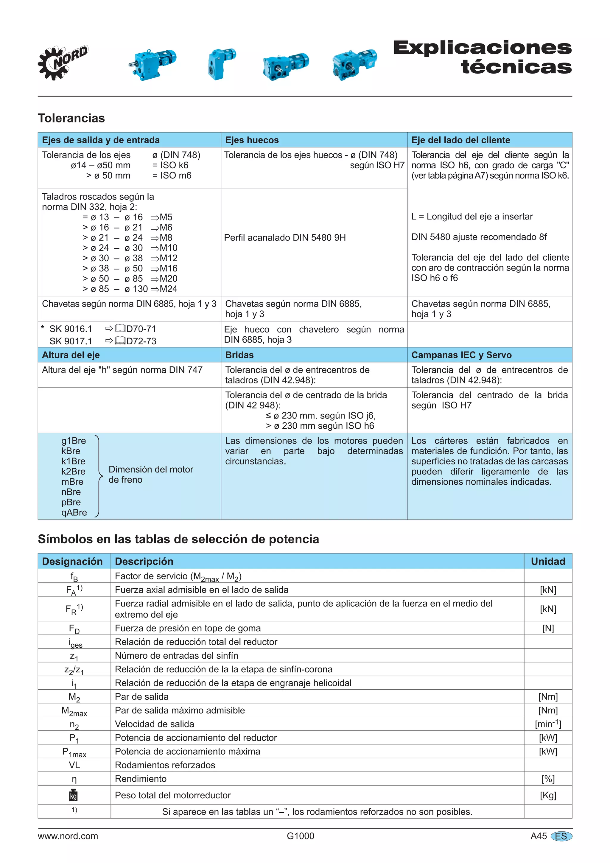 Explicaciones
técnicas
www.nord.com G1000 A45 ES
Tolerancias
Ejes de salida y de entrada Ejes huecos Eje del lado del cliente
Tolerancia de los ejes ø (DIN 748)
ø14 – ø50 mm = ISO k6
> ø 50 mm = ISO m6
Tolerancia de los ejes huecos - ø (DIN 748)
según ISO H7
Tolerancia del eje del cliente según la
norma ISO h6, con grado de carga "C"
(ver tabla páginaA7) según norma ISO k6.
L = Longitud del eje a insertar
DIN 5480 ajuste recomendado 8f
Tolerancia del eje del lado del cliente
con aro de contracción según la norma
ISO h6 o f6
Taladros roscados según la
norma DIN 332, hoja 2:
= ø 13 – ø 16 M5
> ø 16 – ø 21 M6
> ø 21 – ø 24 M8
> ø 24 – ø 30 M10
> ø 30 – ø 38 M12
> ø 38 – ø 50 M16
> ø 50 – ø 85 M20
> ø 85 – ø 130 M24
Perﬁl acanalado DIN 5480 9H
Chavetas según norma DIN 6885, hoja 1 y 3 Chavetas según norma DIN 6885,
hoja 1 y 3
Chavetas según norma DIN 6885,
hoja 1 y 3
* SK 9016.1 D70-71
SK 9017.1 D72-73
Eje hueco con chavetero según norma
DIN 6885, hoja 3
Altura del eje Bridas Campanas IEC y Servo
Altura del eje "h" según norma DIN 747 Tolerancia del ø de entrecentros de
taladros (DIN 42.948):
Tolerancia del ø de entrecentros de
taladros (DIN 42.948):
Tolerancia del ø de centrado de la brida
(DIN 42 948):
≤ ø 230 mm. según ISO j6,
> ø 230 mm según ISO h6
Tolerancia del centrado de la brida
según ISO H7
g1Bre
kBre
k1Bre
k2Bre
mBre
nBre
pBre
qABre
Las dimensiones de los motores pueden
variar en parte bajo determinadas
circunstancias.
Los cárteres están fabricados en
materiales de fundición. Por tanto, las
superﬁcies no tratadas de las carcasas
pueden diferir ligeramente de las
dimensiones nominales indicadas.
Símbolos en las tablas de selección de potencia
Designación Descripción Unidad
fB Factor de servicio (M2max / M2)
FA
1) Fuerza axial admisible en el lado de salida [kN]
FR
1) Fuerza radial admisible en el lado de salida, punto de aplicación de la fuerza en el medio del
extremo del eje
[kN]
FD Fuerza de presión en tope de goma [N]
iges Relación de reducción total del reductor
z1 Número de entradas del sinfín
z2/z1 Relación de reducción de la la etapa de sinfín-corona
i1 Relación de reducción de la etapa de engranaje helicoidal
M2 Par de salida [Nm]
M2max Par de salida máximo admisible [Nm]
n2 Velocidad de salida [min-1]
P1 Potencia de accionamiento del reductor [kW]
P1max Potencia de accionamiento máxima [kW]
VL Rodamientos reforzados
η Rendimiento [%]
Peso total del motorreductor [Kg]
1) Si aparece en las tablas un “–”, los rodamientos reforzados no son posibles.
Dimensión del motor
de freno
Dimensión del motor
de freno
 