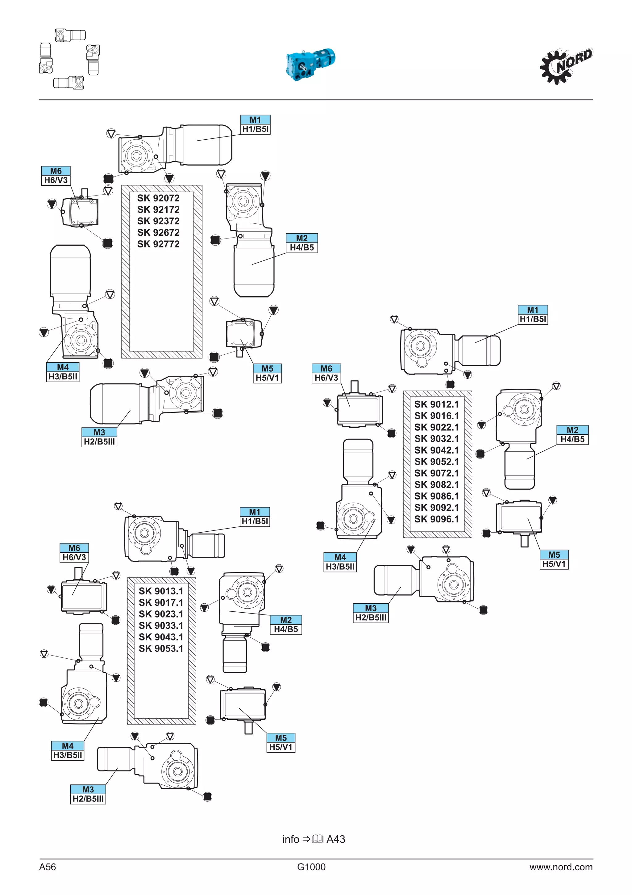 A56 G1000 www.nord.com
M1
H1/B5I
M2
H4/B5
M5
H5/V1
M3
H2/B5III
M4
H3/B5II
M6
H6/V3
SK 92072
SK 92172
SK 92372
SK 92672
SK 92772
SK 9012.1
SK 9016.1
SK 9022.1
SK 9032.1
SK 9042.1
SK 9052.1
SK 9072.1
SK 9082.1
SK 9086.1
SK 9092.1
SK 9096.1
SK 9013.1
SK 9017.1
SK 9023.1
SK 9033.1
SK 9043.1
SK 9053.1
M1
H1/B5I
M2
H4/B5
M5
H5/V1
M4
H3/B5II
M6
H6/V3
M1
H1/B5I
M2
H4/B5
M5
H5/V1
M3
H2/B5III
M4
H3/B5II
M6
H6/V3
M3
H2/B5III
info A43
 