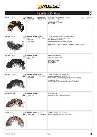 nosso.com
Plaquetas rectificadoras
PRD 475039 Dodos 25A + triodo
Alternadores CS130
CATERPILLAR;
DAEWOO.
DELCO REMY
10475039
589714
PRD 475034 DELCO REMY
589714
1205464
10475034
Igual a
TCH 10002
105A, 6 diodos Avalancha 35A + triodo
de 3A. P/ alternador Delco serie
CS 130D IR/EF >105A.
Montaje obligatorio c/ pasta térmica.
CHEVROLET Astra, Omega, Corsa Wind, Vectra '95>.
6 diodos 50A avalancha + triodo.
Terminal B+ M6×38mm
CHEVROLET Spark;
DAEWOO.
DELCO
19020601
PRD 271910 Regulador
RND 271910
D. Remy
95
PRD 475758 105A, 6 diodos 35A avalancha.
P/ alternador Delco serie CS 130D
IR/IF >105A. Montaje obligatorio c/ pasta térmica.
CHEVROLET Corsa c/AA, Omega, Vectra 2.2.
DELCO REMY
10475758
10492837
Igual a
TCH 10021
PRD 492300 6 diodos 50A.
Alternador Delco Remy CS130D.
DELCO REMY
10492300
Igual a
TCH 494744
PRD 494744 105A. 6 diodos 40A avalancha.
Altern. Delco Remy AD230 - 105A.
DELCO REMY
10494744
 