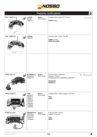 nosso.com
Plaquetas rectificadoras
108
Lucas
LUCAS
84469
UBB137
LUCAS
UBB140
PRL UBB137
PRL UBB140
6 diodos 25A + triodo, Ø 115 mm.
FORD Fiesta.
6 diodos 35A, 115mm, B+ M6
FORD Transit;
NEW HOLLAND.
Igual a
TCH 10010
6 diodos 25A + triodo, espesor 19,5 mm.
FIAT;
SEAT.
PRM 320013 FIAT
4808510
4808513
4808517
4808518
7541401
7542145
7548004
7552382,...
Igual a
TCH 10007
6 diodos 50A + capacitor,
espesor 17.5mm.
P/ alternador No. 63320039 y 63321081.
PEUGEOT;
RENAULT.
PRM 022101 M. MARELLI
63022101
63622101
Igual a
TCH 10033
6 diodos 25A + triodo,
espesor 17,5 mm.
FIAT;
SEAT.
PRM 621501 MAGNETI M.
63621501
63621503
74877471
74878691,...
Igual a
TCH 10006
M. Marelli
 