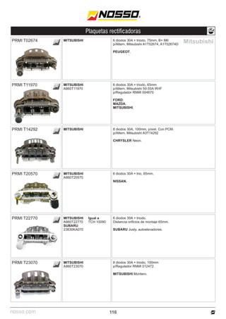 nosso.com
Plaquetas rectificadoras
116
Mitsubishi
6 diodos 30A + triodo, 75mm, B+ M6
p/Altern. Mitsubishi A1T02674, A1T02674D
PEUGEOT.
MITSUBISHI
PRMI T02674
6 diodos 30A + triodo, 65mm
p/Altern. Mitsubishi 50-55A IR/IF
p/Regulador RNMI 004870
FORD;
MAZDA;
MITSUBISHI.
MITSUBISHI
A860T11970
PRMI T11970
6 diodos 30A + trio, 65mm.
NISSAN.
MITSUBISHI
A860T20570
PRMI T20570
8 diodos 30A, 100mm, p/sist. Con PCM.
p/Altern. Mitsubishi A3T14292
CHRYSLER Neon.
MITSUBISHI
PRMI T14292
6 diodos 30A + triodo.
Distancia orificios de montaje 65mm.
SUBARU Justy, autoelevadores.
MITSUBISHI
A860T22770
SUBARU
23830KA070
PRMI T22770 Igual a
TCH 10090
8 diodos 30A + triodo, 100mm
p/Regulador RNMI 012472.
MITSUBISHI Montero.
MITSUBISHI
A860T23070
PRMI T23070
 