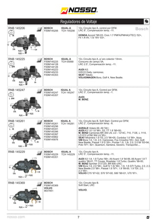 nosso.com
Reguladores de Voltaje
RNB 145206 12v. Circuito tipo A, control por DFM.
LRC 8”, Compensación temp. -11.
HONDA Accord '98>03, Civic 1.7 PMFA/PMHA(VTEC) '02>,
Fit 1.4i 8V, 1.5i 16V '03>.
BOSCH
F00M145206
IGUAL A
TCH 145206
FR
L
FLD1
FLD2
STA B+
Bosch
RNB 145225 12v. Circuito tipo A, p/ aro colector 14mm.
Consumo de campo 5A.
LRC 2.5”, Compensación temp. -11.
AUDI A3;
IVECO Daily, camiones;
SEAT Toledo;
VOLKSWAGEN Bora, Golf 4, New Beatle.
BOSCH
F00M145225
F00M144128
F00M144126
F00M145223
F00M145233
F00M145353
IGUAL A
TCH 05068
DFM
L
FLD1
FLD2
STA
B+
RNB 145247 12v. Circuito tipo A, Control por DFM.
LRC 3”, Compensación temp. -1.
AUDI;
M. BENZ.
BOSCH
F00M145247
F00M145357
IGUAL A
TCH 145247
STA
FLD2
FLD1
B+
DFM
L
IGUAL A
TCH 145229
RNB 145229 12v. Circuito tipo A.
LRC 5”, Compensación temp. -11.
AUDI A3 1.8, 1.8 Turbo '98>, A4 Avant 1.8 '94-99, A6 Avant 1.8 T
quattro '98-01, TT Coupe, Roadster 1.8 Turbo, Quattro '98-00;
M. BENZ Sprinter 313 CDI, BR 600 c/AC;
VW Bora 1.6, 2.0 '98>, Golf IV 1.6i '99>, 1.8, 1.8 GTI Turbo, 2.0, 2.3,
New Beetle 2.0 '98>, Passat 1.6 '97>, 1.8 '99-00, 1.9 TDI, 2.0,
2.3 '00>;
VOLVO C70 '97>02, S70 '97>00, S80 '98>01, V70 '97>.
BOSCH
F00M145229
F00M145351
STA
FLD2
FLD1
B+
L
RNB 145261 12v. Circuito tipo B, Soft Start, Control por DFM.
LRC 2”, Compensación temp. -8.
AGRALE Volare A6, A8 '04>;
AUDI A3 1.6 1.8 '96>, S3, TT 1.8 '98>00;
M. BENZ Camiones BR 300 LN, LO - 1214C, 710, 712E, L 1114,
LO 812 c/OM 364 LA '95>;
SEAT Alhambra 1.9 TD, 2.0 '96>00, Cordoba 1.6 '99>, Ibiza;
VW Bora 1.6, 1.8, 2.0, Camiones, Fox Crossfox '05>, Gol, Golf,
New Beetle, Passat 1.9 D '00>, Pointer 1.8, 1.8i, 2.0, 2.0 Mi '93>94,
Polo '97>, 92>, Quantum, Santana, Saveiro, Transporter,...
BOSCH
F00M145261
F00M145296
F00M145341
F00M145396
F00M145397
F00M145862
F00M145876
IGUAL A
TCH 145261
STA
FLD2
FLD1
B+
FR
L
RNB 145369 12v. Circuito tipo B.
Soft Start, LRC
VOLVO.
BOSCH
F00M145369
VOLVO
8637851
STA
FLD2
FLD1
B+
L
7
 