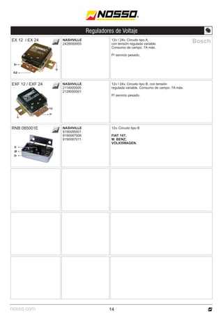 nosso.com
Reguladores de Voltaje
Bosch
12v / 24v. Circuito tipo B, con tensión
regulada variable. Consumo de campo: 7A máx.
P/ servicio pesado.
EXF 12 / EXF 24 NASHVILLE
2114000000
2128000001
12v / 24v. Circuito tipo A,
con tensión regulada variable.
Consumo de campo: 7A máx.
P/ servicio pesado.
EX 12 / EX 24 NASHVILLE
2428000005
D+
FLD
D+
FLD
14
DF
D+
D-
12v. Circuito tipo B
FIAT 147;
M. BENZ;
VOLKSWAGEN.
RNB 085001E NASHVILLE
9190085001
9190087006
9190087011
 