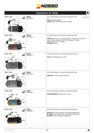 nosso.com
Reguladores de Voltaje
33
RNI 1600 12v. Circuito tipo A, consumo de campo 4A máx.
FIAT camiones diesel;
FORD Sierra XR4-Ghia-Rural 2.3 c/aire.
INDIEL
35381600
D+
IGN
IGN
FLD Indiel
RNI 1610 12v. Circuito tipo A, consumo de campo 4A máx.
FIAT línea Regatta, Duna, Uno.
D+
IGN
FLD
INDIEL
35381610
RNI 1630 12v. Circuito tipo A, consumo de campo 4A máx.
RENAULT Trafic c/motor 2.0 c/aire.
FLD
INDIEL
35381630
IGN
IGN
IGN
Stator
L
RNI 1605 12v. Circuito tipo A, consumo de campo 4A máx.
FORD Sierra 1.6 y 2.3 c-s/aire, Sierra 1.6, Escort c/motor CHT
c/aire, Falcon diesel c/motor VM (Borgward), Sierra
XR4-Ghia-Rural 2.3 c-s/aire;
PERKINS Prima.
INDIEL
35381605
RNI 1640 24v. Circuito tipo A, consumo de campo 4A máx.
DEUTZ Bus c/motor Deutz V8 c/salida p/taquímetro;
M. BENZ línea c/taquímetro, polea doble 5 cilindros;
SCANIA camión c/salida p/taquímetro.
INDIEL
35381640
RNI 1635 12v. Circuito tipo A, consumo de campo 4A máx.
VOLKSWAGEN Gacel, Carat c-s/aire.
INDIEL
35381635
 