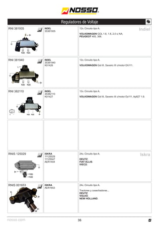 nosso.com
Reguladores de Voltaje
Indiel
36
RNI 381935 12v. Circuito tipo A.
VOLKSWAGEN GOL 1.6, 1.8, 2.0 c/ AA;
PEUGEOT 405, 306.
INDIEL
35381935
D+
FLD1 FLD2
RNI 382110 12v. Circuito tipo A.
VOLKSWAGEN Gol III, Saveiro III c/motor Ea111, Ap827 1.9.
INDIEL
35382110
K01427
RNI 381940 12v. Circuito tipo A.
VOLKSWAGEN Gol III, Saveiro III c/motor EA111.
INDIEL
35381940
K01426
D+
L
FLD1 FLD2
RNIS 125029 24v. Circuito tipo A.
DEUTZ;
FIAT ALLIS;
IVECO.
ISKRA
11125029
11125047
AER1404
Iskra
D+
FLD1
FLD2
RNIS 001653 24v. Circuito tipo A.
Tractores y cosechadoras...
DEUTZ;
VOLVO;
NEW HOLLAND.
ISKRA
AER1653
D-
D+
D+
DF
 