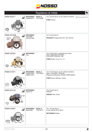 nosso.com
Reguladores de Voltaje
12v. Circuito tipo A, p/ aro colector de 36mm.
FORD Transit.
MITSUBISHI
A866X40371
RNMI 040371 IGUAL A
TCH 05096
RNMI TA2591 12v. Circuito tipo A, activación por triodo.
Altern. Mitsubishi A5TA2591,
Ford 97MF-10300-AA, -AB.
FORD Fiesta, Focus 1.4, 1.6.
MITSUBISHI
358
RNMI G0192B 12v. Circuito tipo A
PEUGEOT Peugeot 206, 207, 307, Partner.
MITSUBISHI
5507508K
ASTG0192B
Mitsubishi
12v. Circuito tipo A, p/ aro colector de 26mm.
Altern. Ford E83F-10300-AA.
Plaqueta rectificadora: NOSSO PRMI 028670.
FORD Escort, Mondeo, Transit.
MITSUBISHI
A866X13970
A866X13971
RNMI 013971 IGUAL A
TCH 05018
(Arriba) (Abajo)
MITSUBISHI
MD618957
RNMI 618957 12v. Circuito tipo A,
p/ aro colector de Ø 24mm.
MITSUBISHI Eclipse.
IGUAL A
TCH 05115
12v. Circuito tipo A
Softstart
NISSAN Tiida, Versa.
MITSUBISHI
5648111D
RNMI 48111D
47
 