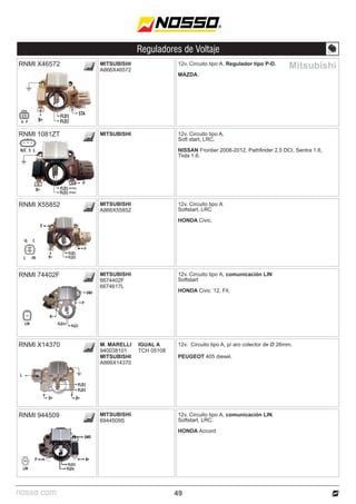 nosso.com
Reguladores de Voltaje
RNMI 1081ZT 12v. Circuito tipo A.
Soft start, LRC.
NISSAN Frontier 2008-2012, Pathfinder 2.5 DCI, Sentra 1.6,
Tiida 1.6.
MITSUBISHI
FLD1
FLD2
P
(Abajo)
(Arriba)
B+
N/C S L
RNMI X46572 12v. Circuito tipo A. Regulador tipo P-D.
MAZDA.
MITSUBISHI
A866X46572
D P
STA
B+
FLD1
FLD2
M. MARELLI
940038101
MITSUBISHI
A866X14370
RNMI X14370 12v. Circuito tipo A, p/ aro colector de Ø 26mm.
PEUGEOT 405 diesel.
B+
D+
L
FLD2
FLD1
IGUAL A
TCH 05108
49
Mitsubishi
12v. Circuito tipo A
Softstart, LRC
HONDA Civic.
MITSUBISHI
A866X55852
RNMI X55852
12v. Circuito tipo A, comunicación LIN
Softstart
HONDA Civic ’12, Fit.
MITSUBISHI
6674402F
6674617L
RNMI 74402F
12v. Circuito tipo A, comunicación LIN.
Softstart, LRC.
HONDA Accord
MITSUBISHI
6944509S
RNMI 944509
 