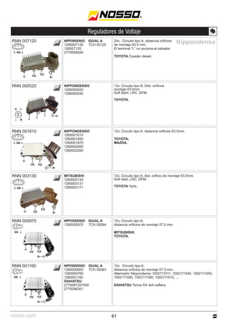 nosso.com
Reguladores de Voltaje
NIPPONDENSO
1260007120
126007120
2770058040
RNN 007120 24v. Circuito tipo A, distancia orificios
de montaje 63.5 mm.
El terminal “L” no acciona el cebador.
TOYOTA Coaster diesel.
IGUAL A
TCH 05120
S -IGN -L
B+
FLD
STA
RNN 003130 12v. Circuito tipo A, dist. orificio de montaje 63,5mm.
Soft start, LRC, DFM.
TOYOTA Yaris.
MITSUBISHI
1260003130
1260003131
1260003171
S -IGN -L
B+
FLD
STA
RNN 000520 12v. Circuito tipo B, Dist. orificios
montaje 63.5mm
Soft Start, LRC, DFM.
TOYOTA.
NIPPONDENSO
1266000520
1266000540
RNN 001810 12v. Circuito tipo A, distancia orificios 63.5mm.
TOYOTA;
MAZDA.
NIPPONDENSO
1260001810
1260001850
1260001870
1260002000
1260002260
S -IGN -L
B+
FLD
STA
Nippondenso
RNN 001160 12v. Circuito tipo A,
distancia orificios de montaje 57.5 mm.
Alternador Nippondenso 1002111511, 1002111540, 1002111550,
1002111580, 1002111590, 1002111610, ...
DAIHATSU Terios SX 4x4 naftera.
NIPPONDENSO
1260000600
1260000760
1260001160
DAIHATSU
2770087207000
2770096301
IGUAL A
TCH 05083
RNN 000970 12v. Circuito tipo A,
distancia orificios de montaje 57.5 mm.
MITSUBISHI;
TOYOTA.
NIPPONDENSO
1260000970
IGUAL A
TCH 05064
IGN L
B+
FLD
STA
IGN L
B+
FLD
STA
61
 