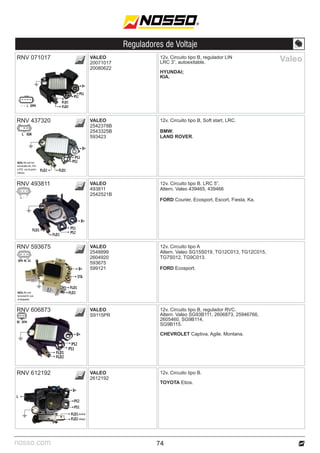 nosso.com
Reguladores de Voltaje
74
RNV 493811 12v. Circuito tipo B. LRC 5”.
Altern. Valeo 439465, 439466
FORD Courier, Ecosport, Escort, Fiesta, Ka.
VALEO
493811
2542521B
L - -
B+
FLD1
FLD2
PS1
PS2
12v. Circuito tipo B, Soft start, LRC.
BMW;
LAND ROVER.
VALEO
2542378B
2543325B
593423
RNV 437320
B+
L IGN
FLD1
FLD2
PS1
PS2
NOTA: No unir los
terminales B+, PS1
y PS2 con la parte
inferior.
RNV 593675 12v. Circuito tipo A
Altern. Valeo SG15S019, TG12C013, TG12C015,
TG7S012, TG9C013.
FORD Ecosport.
VALEO
2548899
2604920
593675
599121
NOTA: No unir
terminal B+ con
el disipador.
DFM RC AS
B+
FLD1
FLD2
STA
RNV 606873 12v. Circuito tipo B, regulador RVC.
Altern. Valeo SG93B111, 2606873, 25946766,
2605460, SG9B114,
SG9B115.
CHEVROLET Captiva, Agile, Montana.
VALEO
S9115PR
B+
FLD1
FLD2
PS2
PS1
RC DFM
Valeo
RNV 071017 12v. Circuito tipo B, regulador LIN
LRC 3”, autoexitable.
HYUNDAI;
KIA.
VALEO
20071017
20080622
RNV 612192 12v. Circuito tipo B.
TOYOTA Etios.
VALEO
2612192
B+
FLD1
FLD2
PS2
PS1
(Arriba)
(Abajo)
L
 