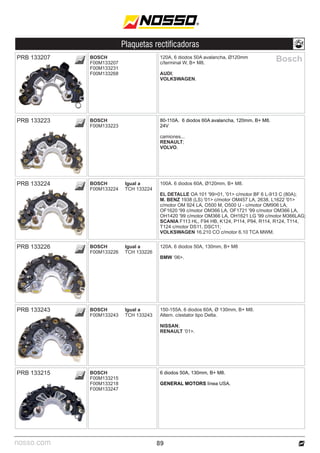 nosso.com
Plaquetas rectificadoras
89
120A, 6 diodos 50A avalancha, Ø120mm
c/terminal W, B+ M8.
AUDI;
VOLKSWAGEN.
BOSCH
F00M133207
F00M133231
F00M133268
PRB 133207 Bosch
100A. 6 diodos 60A, Ø120mm, B+ M8.
EL DETALLE OA 101 '99>01, '01> c/motor BF 6 L-913 C (80A);
M. BENZ 1938 (LS) '01> c/motor OM457 LA, 2638, L1622 '01>
c/motor OM 924 LA, O500 M, O500 U - c/motor OM906 LA,
OF1620 '99 c/motor OM366 LA, OF1721 '99 c/motor OM366 LA,
OH1420 '99 c/motor OM366 LA, OH1621 LG '99 c/motor M366LAG;
SCANIA F113 HL, F94 HB, K124, P114, P94, R114, R124, T114,
T124 c/motor DS11, DSC11;
VOLKSWAGEN 16.210 CO c/motor 6.10 TCA MWM.
BOSCH
F00M133224
PRB 133224 Igual a
TCH 133224
80-110A. 6 diodos 60A avalancha, 120mm, B+ M8.
24V
camiones...
RENAULT;
VOLVO.
BOSCH
F00M133223
PRB 133223
120A. 6 diodos 50A, 130mm, B+ M8
BMW ‘06>.
150-155A. 6 diodos 60A, Ø 130mm, B+ M8.
Altern. c/estator tipo Delta.
NISSAN;
RENAULT ‘01>.
BOSCH
F00M133226
BOSCH
F00M133243
PRB 133226
PRB 133243
Igual a
TCH 133226
Igual a
TCH 133243
6 diodos 50A, 130mm, B+ M8.
GENERAL MOTORS línea USA.
BOSCH
F00M133215
F00M133218
F00M133247
PRB 133215
 