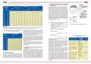 A-94 A-95
Tabela 9.17 Folga Interna Axial dos Rolamentos de Esferas de Contato Angular Combinados (Folga de Medição)
unidade: µm
Fig. 9.2 Variação da Folga Interna Radial no Rolamento
9.2.2 Seleção da Folga Interna
Os valores da folga normal, dentre as folgas internas
indicadas em cada uma das tabelas, estão determinados
para serem os adequados nas condições normais de uso, e
com base nestes valores a folga se torna progressivamente
menor nas classes C2 e C1, e maior nas classes C3, C4 e C5.
Condições normais de uso são deﬁnidas como aquelas em
que os anéis internos dos rolamentos são assentados com
interferência, sustentando uma carga menor que a normal
(PԼ0.1Cr), e com a velocidade de rotação (rpm) do anel
interno, abaixo de 50% dos limites de rotação relacionados
nas tabelas de dimensões dos rolamentos.
Ainda, visando reduzir o nível de ruído dos motores
elétricos, existem deﬁnidas para os rolamentos ﬁxos de
uma carreira de esferas e os rolamentos de rolos cilíndricos
de uso em motores elétricos, as folgas radiais em que, além
das faixas serem mais estreitas os valores são menores
(Tabela 9.13.1 e 9.13.2).
A folga interna do rolamento varia com o ajuste e as
condições de temperatura durante o trabalho, na ﬁgura 9.2,
é apresentado o exemplo de variação da folga radial no
rolamento de rolos.
(1) Diminuição da Folga Radial devido ao Ajuste e a
Folga Residual
Ao assentar com interferência, o anel interno ou o anel
externo no eixo ou no alojamento, ocorre a diminuição
da folga radial pela expansão ou contração dos anéis do
rolamento. A intensidade da diminuição varia de acordo com
o tipo do rolamento, dimensão, eixo e a conﬁguração do
alojamento; entretanto, normalmente a diminuição está em
torno de 70 ~ 90% da interferência; consulte parágrafo 15.2,
referente ao ajuste, item (1), página A130. A folga resultante
da dedução desta intensidade de diminuição da folga devido
ao ajuste, da folga real ∆0, denomina-se folga residual ∆f.
(2) Diminuição da Folga Radial devido a Diferença de
Temperatura entre o Anel Interno e o Anel Externo,
e a Folga Efetiva
O calor de atrito gerado com a rotação do rolamento é
dissipado pelo eixo e o alojamento; normalmente, como
o alojamento tem melhores condições de dissipação do
calor que o eixo, a temperatura no anel externo é menor,
sendo a temperatura do anel interno e dos corpos rolantes
5 a 10°C acima do anel externo. Ainda, em casos como do
calor transmitido do eixo para o rolamento, pela passagem
de vapor em eixos vazados e em casos de alta rotação,
a diferença de temperatura entre o anel interno e o anel
externo torna-se mais acentuada. Havendo diferença de
temperatura entre o anel interno e o anel externo, ocorrerá
a diminuição da folga radial devido a diferença na expansão
dos anéis. A magnitude aproximada desta diminuição pode
ser obtida pela equação a seguir:
........................................................... (9.6)
onde δt: Magnitude de dimin. da folga devido a dif. de temp.
entre os anéis interno e externo (mm)
α:Coeﬁciente de expansão linear do aço para
rolamento Լ12.5 x 10 -6
(1/°C)
∆t: Diferença de temperatura entre os anéis interno e
externo (°C)
De: Diâmetro da pista do anel externo (mm)
Rolamento de Esferas
Rolamento de Rolos
A folga resultante da dedução deste δt da folga residual ∆f é
denominada folga efetiva ∆.
Teoricamente, a vida de fadiga torna-se mais longa quando
a folga efetiva ∆ for ligeiramente negativa, mas na prática,
torna-se difícil utilizar o rolamento mantendo-o nesta
condição ideal; além disto, devido a folga excessivamente
negativa abreviar signiﬁcativamente a vida de fadiga, em
geral, a folga do rolamento é selecionada de maneira que a
folga efetiva ﬁque pouco acima de zero.
Os rolamentos como o de uma carreira de esferas de
contato angular ou os rolamentos de rolos cônicos quando
forem usados contrapostos, com exceção dos casos de
utilização com pré-carga, devem ser também ajustados
para que ﬁquem com uma pequena folga efetiva.
Os rolamentos de rolos cilíndricos com rebordo em um dos
lados, nos casos de aplicação de duas peças que resultem
numa posição contraposta, têm necessidade de que seja
conferida previamente, uma adequada folga na direção
axial, considerando a dilatação do eixo durante o trabalho.
Exemplos de seleção da folga diferentes da folga normal
estão relacionados na tabela 9.19, como referência; casos
com condições especiais de uso, recomenda-se consultar
o fabricante
Tabela 9.18 Folga Interna Axial dos Rolamentos de Esferas de
4 Pontos de Contato (Folga de Medição)
unidade: µm
eD D dԼ ( ) ..................( . )
1
5
4 9 7+
eD D dԼ ( ) ..................( . )
1
4
3 9 8+
δ αt t eDԼ ∆
Diâm. Nominal
do Furo
d (mm)
Folga Interna Axial
Ângulo de Contato 30° Ângulo de Contato 40°
Normal C3 C4 Normal C3 C4
Acima de Inclusive min max min max min max min max min max min max
- 10 9 29 29 49 49 69 6 26 26 46 46 66
10 18 10 30 30 50 50 70 7 27 27 47 47 67
18 24 19 39 39 59 59 79 13 33 33 53 53 73
24 30 20 40 40 60 60 80 14 34 34 54 54 74
30 40 26 46 46 66 66 86 19 39 39 59 59 79
40 50 29 49 49 69 69 89 21 41 41 61 61 81
50 65 35 60 60 85 85 110 25 50 50 75 75 100
65 80 38 63 63 88 88 115 27 52 52 77 77 100
80 100 49 74 74 99 99 125 35 60 60 85 85 110
100 120 72 97 97 120 120 145 52 77 77 100 100 125
120 140 85 115 115 145 145 175 63 93 93 125 125 155
140 160 90 120 120 150 150 180 66 96 96 125 125 155
160 180 95 125 125 155 155 185 68 98 98 130 130 160
180 200 110 140 140 170 170 200 80 110 110 140 140 170
Observação
Os valores desta tabela são aplicados nos rolamentos das classes 0 e 6 de precisão. Quanto a folga axial dos rolamentos
das classes 5 e acima, além dos rolamentos com ângulo de contato 15° e 25°, consulte a NSK.
Diâm. Nominal
do Furo d (mm)
Folga Interna Axial
C2 Normal C3 C4
Acima
de
Inclusive min max min max min max min max
10 18 15 55 45 85 75 125 115 165
18 40 26 66 56 106 96 146 136 186
40 60 36 86 76 126 116 166 156 206
60 80 46 96 86 136 126 176 166 226
80 100 56 106 96 156 136 196 186 246
100 140 66 126 116 176 156 216 206 266
140 180 76 156 136 196 176 246 226 296
180 220 96 176 156 226 206 276 256 326
220 260 115 196 175 245 225 305 285 365
260 300 135 215 195 275 255 335 315 395
300 350 155 235 215 305 275 365 345 425
350 400 175 265 245 335 315 405 385 475
400 500 205 305 285 385 355 455 435 525
Condições de Trabalho
Exemplos de
Aplicações
(referência)
Folga
Casos de grande ﬂexão no eixo.
Roda traseira de
veículos
Equivalente
ao C5
Casos de passagem do vapor
em eixos vazados ou casos de
aquecimento de rolos.
Máquinas de
secagem de papel
C3, C4
Mesas de rolos de
laminadores
C3
Casos de grandes cargas de
choques e vibração. Casos de
ajuste com interferência tanto
no anel interno como no anel
externo.
Motor de tração C4
Peneira Vibratória C3, C4
Acoplamentos
hidráulicos
C4
Diferencial de
tratores
C4
Casos de ajuste com folga tanto
no anel int. como no anel ext.
Pescoço de cilindro
de laminação
Equivalente
ao C2
Casos de exigência severa
no ruído e vibração durante o
trabalho.
Motores elétricos
pequenos
(aplicação especial)
C1, C2,
CM
Casos como o de ajuste
da folga na instalação para
controlar o desvio de giro do
eixo.
Eixo principal de
torno
CC9, CC1
Tabela 9.19 Exemplos de Seleção da Folga
Diferentes da Norma
 