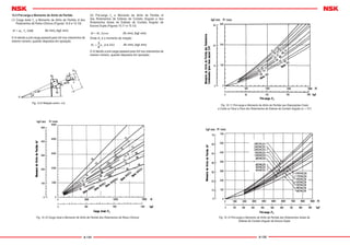 A-134 A-135
15.4 Pré-carga e Momento de Atrito de Partida
(1) Carga Axial Fa e Momento de Atrito de Partida M dos
Rolamentos de Rolos Cônicos (Figuras 15.9 e 15.10)
O M devido a pré-carga passará para 2M nos rolamentos de
mesmo número, quando dispostos em oposição.
(2) Pré-carga Fa e Momento de Atrito de Partida M
dos Rolamentos de Esferas de Contato Angular e dos
Rolamentos Axiais de Esferas de Contato Angular de
Escora Dupla (Figuras 15.11 e 15.12)
Onde Ms é o momento de rotação
O M devido a pré-carga passará para 2M nos rolamentos de
mesmo número, quando dispostos em oposição.
Fig. 15.9 Relação entre e e β
Fig. 15.11 Pré-carga e Momento de Atrito de Partida nas Disposições Costa
a Costa ou Face a Face dos Rolamentos de Esferas de Contato Angular (α = 15°)
Fig. 15.10 Carga Axial e Momento de Atrito de Partida dos Rolamentos de Rolos Cônicos Fig. 15.12 Pré-carga e Momento de Atrito de Partida dos Rolamentos Axiais de
Esferas de Contato Angular de Escora Dupla
M e Fe a= µ βcos (N. mm), {kgf. mm)
M M Zsens= α (N. mm), {kgf. mm)
M Q E ks s= µ a (N. mm), {kgf. mm)
3
8
( )
 