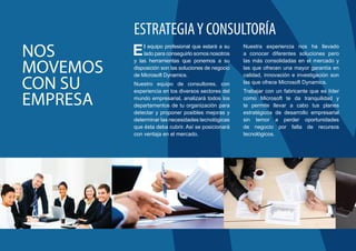 Siempre pensando en ofrecer el máximo
beneficio a nuestros clientes, podemos afirmar
que <<nuestro trabajo se centra en ofrecer las
soluciones que faciliten tareas y procesos de tu
empresa>>.
Y lo hacemos minimizando el esfuerzo de
aprendizaje de los usuarios y con total fiabilidad
en la integración con sus sistemas de trabajo.
Como fase previa y siempre que usted lo
requiera, nosotros le podemos ayudar a
resolver las dudas que puedan surgirle durante
el proceso de selección de su solución de
negocio y la toma de decisión más acertada a
través de un Diagnóstico.
Éste le permitirá determinar en qué situación se
encuentra su empresa y planificar la estrategia
más conveniente, así como contemplar el
alcance del proyecto.
En la fase de Análisis definimos las necesidades
reales de tu empresa.
La fase de Diseño es en la que se desarrolla el
proyecto y se lleva a cabo los ajustes necesarios
para la adaptación de la herramienta a los
objetivos definidos.
En la fase de Desarrollo y Configuración se
comprueba la del sistema.
En la Implantación y Despliegue se adoptan e
integra la solución.
En la última fase de Arranque, se detectan
futuras necesidades que se convertirán en
nuevos proyectos.
METODO-
LOGIA
SURESTEP
Las fases que dan forma a la metodología
 