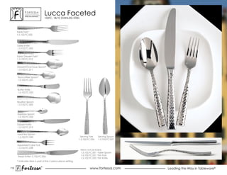 ForTessa
             MeTaLWare™
                                Lucca Faceted
                                102FC, 18/10 STAINLESS STEEL




      Table Fork*
      1.5.102.FC.002



      Table Knife*
      1.5.102.FC.005


      salad Dessert Fork*
      1.5.102.FC.012


      Dessert/Oval Soup Spoon*
      1.5.102.FC.011


      Tea/coffee Spoon*
      1.5.102.FC.021



      Butter Knife
      1.5.102.FC.053



      Bouillon spoon
      1.5.102.FC.003



      espresso spoon
      1.5.102.FC.022


      Dessert Knife
      1.5.102.FC.015


      Iced Tea Spoon
      1.5.102.FC.035                                            serving Fork    serving spoon
                                                               1.5.102.FC.026   1.5.102.FC.027

      Appetizer/Cake Fork
      1.5.102.FC.038
                                                                Items not pictured:
                                                                1.5.102.FC.001 Table spoon
                                                                1.5.102.FC.031 Fish Fork
       steak Knife1.5.102.FC.006
                                                                1.5.102.FC.032 Fish Knife
      * Indicates item is part of the 5 piece place setting.


112
          Fortessa          ®
                            ®
                                                                        www.fortessa.com         Leading the Way in Tableware®
 