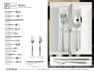 ForTessa
            MeTaLWare™
                               Bistro
                               130, 18/10 STAINLESS STEEL




Table spoon
1.5.130.00.001


Table Fork*
1.5.130.00.002


Table Knife*
1.5.130.00.005


salad Dessert Fork*
1.5.130.00.012


Dessert/Oval Soup Spoon*
1.5.130.00.011

Tea/coffee Spoon*
1.5.130.00.021


Dessert Knife
1.5.130.00.015

Butter Knife
1.5.130.00.053

Bouillon spoon
1.5.130.00.003

Appetizer/Cake Fork
1.5.130.00.038
espresso spoon
1.5.130.00.022

Iced Tea Spoon
1.5.130.00.035                                       serving Fork    serving spoon
                                                    1.5.130.00.026   1.5.130.00.027
Fish Fork
1.5.130.00.031

Fish Knife                                    solid Handle steak Knife
1.5.130.00.032                                1.5.130.00.006
                                               * Indicates item is part of the 5 piece
                                                            place setting.

116
         Fortessa          ®
                           ®
                                                                         www.fortessa.com   Leading the Way in Tableware®
 