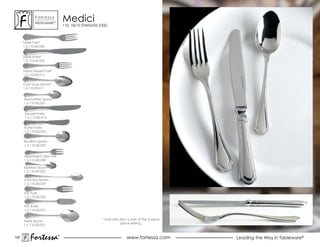 ForTessa
             MeTaLWare™
                                Medici
                                110, 18/10 STAINLESS STEEL



      Table Fork*
      1.5.110.00.002


      Table Knife*
      1.5.110.00.005


      salad Dessert Fork*
      1.5.110.00.012

      oval soup spoon*
      1.5.110.00.011


      Tea/coffee Spoon*
      1.5.110.00.021


       Dessert Knife
       1.5.110.00.015


      Butter Knife
      1.5.110.00.053


      Bouillon spoon
      1.5.110.00.003


      Appetizer/Cake Fork
      1.5.110.00.038

      espresso spoon
      1.5.110.00.022

      Iced Tea Spoon
      1.5.110.00.035

      Fish Fork
      1.5.110.00.032

      Fish Knife
      1.5.110.00.031

                                                      * Indicates item is part of the 5 piece
      Table spoon
                                                                   place setting.
      1.5.110.00.001


120
          Fortessa          ®
                            ®
                                                                      www.fortessa.com          Leading the Way in Tableware®
 