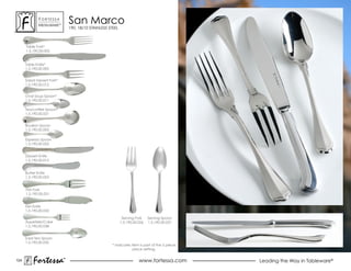 ForTessa
             MeTaLWare™
                                san Marco
                                190, 18/10 STAINLESS STEEL



      Table Fork*
      1.5.190.00.002


      Table Knife*
      1.5.190.00.005


      salad Dessert Fork*
      1.5.190.00.012


      oval soup spoon*
      1.5.190.00.011

      Tea/coffee Spoon*
      1.5.190.00.021


      Bouillon spoon
      1.5.190.00.003

      espresso spoon
      1.5.190.00.022


      Dessert Knife
      1.5.190.00.015


      Butter Knife
      1.5.190.00.053


      Fish Fork
      1.5.190.00.031


      Fish Knife
      1.5.190.00.032

                                                              serving Fork    serving spoon
      Appetizer/Cake                                         1.5.190.00.026   1.5.190.00.027
      1.5.190.00.038


      Iced Tea Spoon
      1.5.190.00.035
                                                       * Indicates item is part of the 5 piece
                                                                    place setting.


124
          Fortessa          ®
                            ®
                                                                        www.fortessa.com         Leading the Way in Tableware®
 