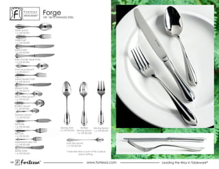 ForTessa
              MeTaLWare™
                                 Forge
                                 109, 18/10 STAINLESS STEEL




      Table spoon
      1.5.109.00.001


      Table Fork*
      1.5.109.00.002


      Table Knife*
      1.5.109.00.005


      solid Handle steak Knife
      1.5.109.00.006


      oval soup spoon*
      1.5.109.00.011


      salad Dessert Fork*
      1.5.109.00.012

      Dessert Knife
      1.5.109.00.015

      Tea/coffee Spoon*
      1.5.109.00.021


      Bouillon spoon
      1.5.109.00.003

      espresso spoon
      1.5.109.00.022


      Fish Knife
      1.5.109.00.032                            serving Fork        slotted    serving spoon
                                               1.5.109.00.026   serving spoon 1.5.109.00.027
      Fish Fork                                                 1.5.109.00.028
      1.5.109.00.031

      Appetizer/Cake Fork
                                                     Iced Tea Spoon
      1.5.109.00.058
                                                     1.5.109.00.035

      Butter Knife                                   * Indicates item is part of the 5 piece
      1.5.109.00.053                                              place setting.


130
           Fortessa          ®
                             ®
                                                                         www.fortessa.com      Leading the Way in Tableware®
 