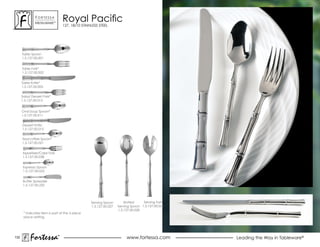 ForTessa
              MeTaLWare™
                                  Royal Pacific
                                  127, 18/10 STAINLESS STEEL




      Table spoon
      1.5.127.00.001


      Table Fork*
      1.5.127.00.002


      Table Knife*
      1.5.127.00.005


      salad Dessert Fork*
      1.5.127.00.012


      oval soup spoon*
      1.5.127.00.011


      Dessert Knife
      1.5.127.00.015


      Tea/coffee Spoon*
      1.5.127.00.021


      Appetizer/Cake Fork
      1.5.127.00.038


       espresso spoon
       1.5.127.00.022


       Butter spreader
       1.5.127.00.220




                                                  serving spoon        slotted    serving Fork
                                                  1.5.127.00.027   serving spoon 1.5.127.00.026
                                                                   1.5.127.00.028
       * Indicates item is part of the 5 piece
       place setting.




132
           Fortessa           ®
                              ®
                                                                        www.fortessa.com          Leading the Way in Tableware®
 