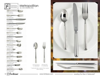 ForTessa
               MeTaLWare™
                                 Metropolitan
                                 120, 18/10 STAINLESS STEEL


      Table spoon
      1.5.120.00.001


      Table Fork*
      1.5.120.00.002


      Table Knife*
      1.5.120.00.005


      solid Handle steak Knife
      1.5.120.00.006


      oval soup spoon*
      1.5.120.00.011


      salad Dessert Fork*
      1.5.120.00.012

      Dessert Knife
      1.5.120.00.015

      Tea/coffee Spoon*
      1.5.120.00.021


      Bouillon spoon
      1.5.120.00.003

      espresso spoon
      1.5.120.00.022

      Fish Knife
      1.5.120.00.032

      Fish Fork
      1.5.120.00.031


      Appetizer/Cake Fork
      1.5.120.00.038
                                                         serving spoon       serving Fork
                                                         1.5.120.00.027     1.5.120.00.026
      Butter Knife
      1.5.120.00.053                                  * Indicates item is part of the 5 piece
                                                                   place setting.
      Iced Tea Spoon
      1.5.120.00.035

134
           Fortessa          ®
                                                                        www.fortessa.com        Leading the Way in Tableware®
 