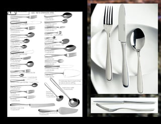 ForTessa
                MeTaLWare™
                                      Grand City
                                      622, 18/10 STAINLESS STEEL

                                                          Table spoon
      Table Fork*
                                                          1.5.622.00.001
      1.5.622.00.002

                                                          Ice Cream Spoon
      Table Knife solid Handle*
                                                          1.5.622.00.037
      1.5.622.00.005
                                                          Shellfish/Snail Fork
      Salad/Dessert Fork*                                 1.5.622.00.063
      1.5.622.00.012
                                                          oyster Fork, 1.5.622.00.064
      Dessert/Oval Soup Spoon*
      1.5.622.00.011                                      Salt/Spices Spoon
                                                          1.5.622.00.065
      Large Tea/Coffee Spoon
      1.5.622.00.004                                      Gourmet sauce spoon, Flat
                                                          1.5.622.00.067
      Tea/Coffee Spoon*
      1.5.622.00.021                                      serving spoon
                                                          1.5.622.00.027
      Butter Knife solid Handle
      1.5.622.00.053
                                                          serving Fork
                                                          1.5.622.00.026
      Butter spreader
      1.5.622.00.220
                                                          Grapefruit spoon
                                                          1.5.622.00.066
      Bouillon spoon
      1.5.622.00.003                                      Universal steak Knife
                                                          1.5.622.00.006
      Appetizer/Cake Fork, 1.5.622.00.038
                                                          Cake server
      Espresso/Mocha Spoon, 1.5.622.00.022                1.5.622.00.039


                                                                                  * Indicates item is part of the
      Dessert Knife solid Handle, 1.5.622.00.015                                  5 piece place setting.

      Iced Tea Spoon                                                                 Large soup Ladle
      1.5.622.00.035                                                                   1.5.622.00.025
                                                            Sauce/
      Fish Fork                                             Individual
      1.5.622.00.031                                        soup Ladle
                                                            1.5.622.00.042
      Fish Knife
      1.5.622.00.032




      serrated Cake Knife
      1.5.622.00.071

                                                   Serrated Cake Server/Knife
                                                   1.5.622.00.070


145
             Fortessa             ®
                                  ®
                                                                                        www.fortessa.com            Leading the Way in Tableware®
 