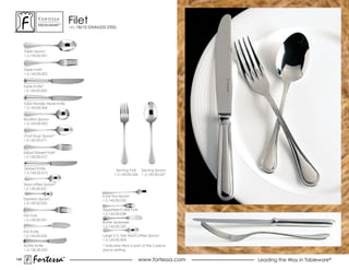 ForTessa
              MeTaLWare™
                                 Filet
                                 143, 18/10 STAINLESS STEEL




      Table spoon
      1.5.143.00.001


      Table Fork*
      1.5.143.00.002


      Table Knife*
      1.5.143.00.005


      solid Handle steak Knife
      1.5.143.00.006


      Bouillon spoon
      1.5.143.00.003


      oval soup spoon*
      1.5.143.00.011


      salad Dessert Fork*
      1.5.143.00.012


      Dessert Knife                                        serving Fork     serving spoon
      1.5.143.00.015                                      1.5.143.00.026    1.5.143.00.027

      Tea/coffee Spoon*
      1.5.143.00.021

                                                   Iced Tea Spoon
      espresso spoon                               1.5.143.00.035
      1.5.143.00.022
                                                   Appetizer/Cake Fork
      Fish Fork                                    1.5.143.00.038
      1.5.143.00.031
                                                   Butter spreader
                                                   1.5.143.00.220
      Fish Knife
      1.5.143.00.032                               Large U.S. Size Tea/Coffee Spoon
                                                   1.5.143.00.004
      Butter Knife                                 * Indicates item is part of the 5 piece
      1.5.136.00.053                               place setting.

149
           Fortessa         ®
                            ®
                                                                           www.fortessa.com   Leading the Way in Tableware®
 