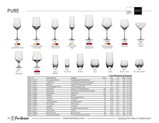PUrE




             (0)                      (1)                    (2)                      (7)                 (130)                   (140)                     (145)                   (86)

           Tasting /            Full Bodied White       Dessert Wine /        Champagne                 mature Full          Soft Mature Red /            Light red                martini
      Light White / Rosé          / Young Red            Late Harvest            Flute                  Bodied red             mature White




              (32)                    (47)                  (15)           (35)                (42)                   (60)            (79)                   (89)                 (65)
                                                           Juice /       Shot Glass           Tumbler             D.O.F.             Collins             Rocks / Juice       Dancing Tumbler
            Beverage                Cognac                 aperitif
                                                                                                                                          Pure Stemware & Barware
                           Item #                   Description                       Usage                                   Size         Oz.    Ht.  Wd. Pack
                           0026.112412              Sauvignon Blanc                   Tasting/Light White/Rosé                   0        13.8    9.1”      3.3”    6 / GB
                           0026.112413              Cabernet                          Full Bodied White/Young Red                1        18.2    9.6”      3.6”    6 / GB
                           0026.112414              riesling                          Dessert Wine/Late Harvest                  2        10.1    8.7”      3.0”    6 / GB
                           0026.112415              Champagne Flute                   Champagne Flute                            7         7.1    9.9”      2.8”    6 / GB
                           0026.112420              Bordeaux                          mature Full Bodied red                   130        23.0   10.5”      3.7”    6 / GB
                           0026.112421              Burgundy                          Soft Mature Red/Mature White             140        23.4    9.2”      4.5”    6 / GB
                           0026.112422              Beaujolais                        Light red                                145        15.7    8.7”      3.9”    6 / GB
                           0026.113755              martini                           martini                                   86        11.6    7.1”      4.5”    6 / GB
                           0026.112842              Goblet                            Beverage/Water                            32        15.2    7.0”      3.3”    6 / GB
                           0026.113756              Cognac                            Cognac                                    47        20.8    6.7”      4.4”    6 / GB
                           0026.112841              Juice/Aperitif                    Juice/Aperitif                            15         8.3    5.5”      2.4”    6 / GB
                           0026.112843              Shot Glass                        Shot Glass                                35         3.2    3.7”      1.9”    6 / GB
                           0026.113771              Tumbler                           Tumbler                                   42        12.1    5.7”      2.8”    6 / GB
                           0026.112417              Whiskey                           Double Old Fashioned                      60        13.2    3.5”      3.8”    6 / GB
                           0026.112419              Long drink                        Collins                                   79        18.3    6.5”      3.1”    6 / GB
                           0026.112844              Rocks/Juice                       Rocks/Juice                               89        10.3    3.3”      3.5”    6 / GB
                           0026.116563              Dancing Tumbler                   D.O.F./Dancing Tumbler                    65        13.2    3.5”      3.8”    6 / GB

180
           Fortessa         ®
                                                                         www.fortessa.com                                                          Leading the Way in Tableware®
 