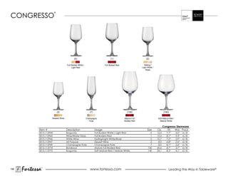 CONGrESSO
                           ®




                                             (0)                                   (1)                           (2)

                                      Full Bodied White /                    Full Bodied Red                   Tasting /
                                           Light Red                                                         Light White /
                                                                                                                 Rosé




                               (3)                             (7)                               (130)                              (140)

                       Dessert Wine                         Champagne                          Mature Full                   Soft Mature Red /
                                                               Flute                           Bodied Red                      Mature White

                                                                                                                                    Congresso Stemware
             Item #                   Description                    Usage                                        Size       Oz.       Ht.   Wd. Pack
             0013.112944              Burgundy                       Full Bodied White / Light Red                   0       12.0     7.7”       3.0”   6/B
             0013.112945              Wine/Water Glass               Full Bodied red                                 1       15.4     8.1”       3.3”   6/B
             0013.112946              White Wine                     Tasting/Light White/Rosé                        2       10.7     7.2”       2.9”   6/B
             0013.112947              all Purpose                    Dessert Wine                                    3        8.0     6.8”       2.6”   6/B
             0013.112949              Champagne Flute                Champagne Flute                                 7        8.0     8.1”       2.6”   6/B
             0013.113774              Bordeaux                       mature Full Bodied red                        130       20.6     8.7”       3.7”   6/B
             0013.113773              Burgundy                       Soft Mature Red / Mature White                140       24.1     8.3”       4.1”   6/B




186
      Fortessa   ®
                                                               www.fortessa.com                                                         Leading the Way in Tableware®
 