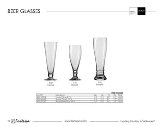 BEEr GLaSSES




                                    (0.3)                       (0.3)         (0.5)
                                   Footed                      Brussels      Bavaria



                                                                                               Beer Glasses
                     ItemaT #               Description                   Size    Oz.    Ht.    Wd. Pack
                     0022.329978            Footed Pilsner 8.9”H           0.3   13.9   8.9”    3.1” 6 / GB
                     0022.865493            Brussels Pilsner 8.1”H         0.3   13.5   8.1”    2.7” 6 / GB
                     0022.837267            Bavaria Beer Glass 9.9”H       0.5   22.0   9.9”    3.3” 6 / GB




190
      Fortessa   ®
                                                      www.fortessa.com                                  Leading the Way in Tableware®
 