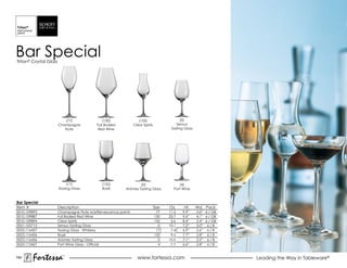 Bar Special
Tritan® Crystal Glass




                           (77)                 (130)               (155)                      (0)
                        Champagne           Full Bodied          Clear Spirits              Sensus
                           Flute             red Wine                                    Tasting Glass




                            (17)               (132)               (0)                       (4)
                        Nosing Glass           rosé        arómes Tasting Glass           Port Wine


Bar Special
Item #                  Description                                              Size   Oz.     Ht.      Wd. Pack
0010.109893             Champagne Flute w/effervescence points                    77    11.5    9.9”     3.0” 6 / GB
0010.109887             Full Bodied red Wine                                     130    23.7    9.6”     4.1” 6 / GB
0010.109894             Clear Spirits                                            155     5.6    8.4”     2.4” 6 / GB
0021.105713             Sensus Tasting Glass                                       0    10.1    7.2”     3.0” 6 / B
0023.116457             Nosing Glass - Whiskey                                    17     7.4    6.9”     2.6” 6 / B
0023.116456             rosé                                                     132     9.5    7.7”     2.8” 6 / B
0023.116456             arómes Tasting Glass                                       0    10.5    7.1”     3.2” 6 / B
0023.113427             Port Wine Glass - Official                                 4     7.7    6.6”     2.8” 6 / B


194
        Fortessa          ®
                                                                   www.fortessa.com                                    Leading the Way in Tableware®
 
