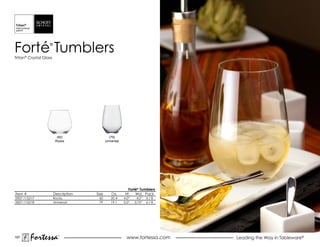 Forté Tumblers     ®


Tritan® Crystal Glass




                          (60)                 (79)
                         Rocks               Universal




                                                           Forté® Tumblers
Item #                  Description   Size       Oz.     Ht.   Wd. Pack
0007.115217             rocks          60       20.4     4.0”    4.0”   6/B
0007.115218             Universal      79       19.1     5.0”   3.75”   6/B




197
         Fortessa          ®
                                                          www.fortessa.com    Leading the Way in Tableware®
 