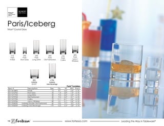 Paris/Iceberg
Tritan® Crystal Glass




   (12)          (35)              (42)           (60)                          (89)
                                                                   (79)
  Paris         Paris              Paris          Paris                         Paris
                                                                   Paris
  Hi Ball     Shot Glass        Long Drink   Old Fashioned                     Juice /
                                                                  Collins
                                                                               Whiskey




                                 (60)               (179)
                               Iceberg            Iceberg
                                D.O.F.         Iced Beverage
                                                                         Paris® Tumblers
Item #                  Description                Size        Oz.     Ht.   Wd. Pack
0017.813893          Hi Ball                         12         8.1    4.6”   2.4”   6/B
0017.572702          Shot Glass                      35         1.4    2.8”   1.5”   6/B
0017.571703          Long Drink                      42         9.3    5.6”   2.4”   6/B
0017.579704          Old-Fashioned                   60         9.5    3.5”   3.1”   6/B
0017.577705          Collins                         79        11.1    6.1”   2.4”   6/B
0017.575706          Juice / Whiskey                 89         5.1    3.1”   2.4”   6/B
0017.956055    Iceberg Double Old-Fashioned          60        13.5    3.7”   3.5”   6/B
0017.956069    Iceberg Iced Beverage                179        16.2    6.3”   2.8”   6/B




198
            Fortessa       ®
                                                                        www.fortessa.com   Leading the Way in Tableware®
 
