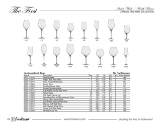 The First                                                                                                    Hand Made / Mouth Blown
                                                                                                                 ZWIESEL 1872 WINE COLLECTION




            (0)             (1)              (2)            (3)     (4)             (9)             (22)             (32)




                  (47)            (77)      (122)         (130)      (140)            (145)           (150)         (155)


           Handmade/Mouth Blown                                                                         The First Stemware
           Item #            Description                                     Size    Oz.     Ht.   Wd. Pack Case Weight
           0033.112916       Tasting Glass                                      0   17.1    9.5”   3.6”   2         1.64
           0033.112915       Fresh, Rich Red Wine                               1   23.7   10.0”   4.0”   2         1.74
           0033.112918       Pure, Fresh White Wine                             2   14.4    9.4”   3.1”   2         1.61
           0033.112924       Sweet Wine                                         3   12.5    7.9”   3.3”   2         1.18
           0033.112923       Fortified Sweet Wine                               4   10.5    8.5”   2.8”   2         1.21
           0033.112927       Simple Sparkling Wine                              9    8.0    9.3”   2.6”   2         1.15
           0033.112913       Full Bodied, Young Red Wine                       22   22.0   10.6”   3.6”   2         1.75
           0033.112928       Water Glass                                       32   13.5    7.3”   3.1”   2         1.18
           0033.112930       Oak Aged Eau de Vie                               47   12.6    9.1”   3.1”   2         1.20
           0033.112926       Sparkling Wine w/Effervescence Point              77   12.4   10.6”   3.0”   2         1.58
           0033.112921       Young, Oaky White Wine                          122    17.7    9.1”   3.8”   2         1.73
           0033.112914       Full Bodied, Mature Red Wine                    130    27.0   11.0”   3.9”   2         1.83
           0033.112912       Mature, Soft Red Wine                           140    32.3    9.8”   4.8”   2         1.89
           0033.112919       Soft, Mature White Wine                         145    22.3    8.5”   4.2”   2         1.78
           0033.112911       Young, Soft Red Wine                            150    28.6    9.4”   4.6”   2         1.62
           0033.112929       White Eau de Vie                                155     6.3    9.1”   2.7”   2         1.08



206
      Fortessa    ®
                                                     www.fortessa.com                                           Leading the Way in Tableware®
 