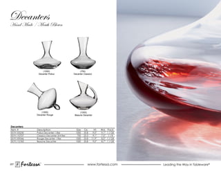 (1000)                        (750)
               Decanter Pollux              Decanter Classico




                  (1000)                        (1000)
              Decanter Rouge                Beaune Decanter




Decanters
Item #        Description                     Size   Oz.        Ht.   Wd. Pack
0019.105230   Pollux Decanter 1 liter         1000   33.8    9.0”     9.1” 1 / GB
0019.110727   Classico Decanter 3/4 liter      750   25.3    9.1”     7.5” 1 / B
0019.109546   rouge Decanter 1 liter          1000   33.8   11.9”     8.5” 1 / GB
0019.112183   Beaune Decanter                 1000   33.8    9.0”     8.7” 1 / GB




207
        Fortessa   ®
                                                        www.fortessa.com            Leading the Way in Tableware®
 