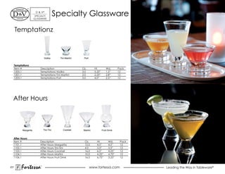 d & V®
                      SpeCiALTY
                     GLASSWARe
                                          Specialty Glassware
      Temptationz



                              Vodka         Tini-Martini    Port


  Temptationz
  item #                  description                      Oz.        ht.         Wd.       pack
  1205.1                  Temptationz Vodka                3.0        5.25”       1.5”      12
  1201.1                  Temptationz Tini Martini         2.0        2.25”       2.8”      12
  1203.1                  Temptationz port                 3.0        4.0”        2.5”      12




  After hours



         Margarita            Tini-Tini        Cocktail     Martini           Fruit Drink


  After Hours
  item #                  description                        Oz.        ht.         Wd.      pack
  1101.1                  After hours Margarita              12.0       4.5”        4.5”     12
  1102.1                  After hours Tini-Tini              4.0        3.5”        3.5”     12
  1103.1                  After hours Cocktail               16.0       6.5”        4.25”    12
  1104.1                  After hours Martini                10.0       4.25”       4.75”    12
  1106.1                  After hours Fruit drink            16.0       6.75”       3.25”    12


231
        Fortessa          ®
                                                                   www.fortessa.com                 Leading the Way in Tableware®
 