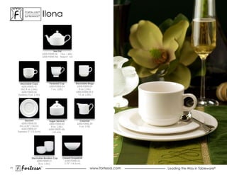 ForTaLuxe®
           suPerWhiTe®           ilona



                                          Tea Pot
                                 6200.F0000.36 13oz. (.40L)
                                 6200.F0000.36L Teapot Lid




       Stackable Cups                  Pedestal Cup           Stackable Mugs
         6200.F0000.10                 6200.F0000.04           6200.F0000.09
        Std. 8 oz. (.26L)               7 oz. (.22L)             8 oz. (.26L)
         6200.F0000.06                                        6200.F0000.09.5
     espresso 3 oz. (.10L)                                      12 oz. (.32L)




            Saucers                   Sugar Service              Creamer
         6200.F0000.05                6200.F0000.42            6200.F0000.39
       Std. 6.25” (16cm)                8 oz. (.26L)             5 oz. (15L)
         6200.F0000.07                6200.F0000.42L
     Espresso 5” (12.5cm)                 Lid only




                  Stackable Bouillon Cup          Cereal/Grapefruit
                      6200.F0000.21                6200.F0000.26
                       8 oz. (.26L)                5.75” (14.5cm)
71
        Fortessa             ®
                                                                         www.fortessa.com   Leading the Way in Tableware®
 