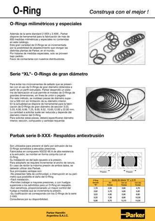 Catalogo o ring | PDF
