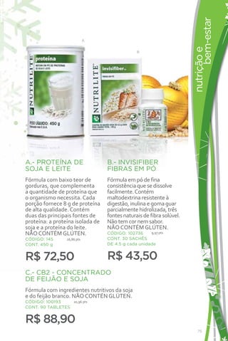 bem-estar
                              A




                                                                      nutrição e
                                                B




                                                                C




A.- PROTEÍNA DE                   B.- INVISIFIBER
SOJA E LEITE                      FIBRAS EM PÓ
Fórmula com baixo teor de         Fórmula em pó de fina
gorduras, que complementa         consistência que se dissolve
a quantidade de proteína que      facilmente. Contém
o organismo necessita. Cada       maltodextrina resistente à
porção fornece 8 g de proteína    digestão, inulina e goma guar
de alta qualidade. Contém         parcialmente hidrolizada, três
duas das principais fontes de     fontes naturais de fibra solúvel.
proteína: a proteína isolada de   Não tem cor nem sabor.
soja e a proteína do leite.       NÃO CONTÉM GLÚTEN.
NÃO CONTÉM GLÚTEN.                CÓDIGO: 102736     9,97 pts
CÓDIGO: 145       16,86 pts       CONT. 30 SACHÊS
CONT. 450 g                       DE 4.5 g cada unidade


R$ 72,50                          R$ 43,50
C.- CB2 - CONCENTRADO
DE FEIJÃO E SOJA
Fórmula com ingredientes nutritivos da soja
e do feijão branco. NÃO CONTÉN GLÚTEN.
CÓDIGO: 100193    20,96 pts
CONT. 90 TABLETES


R$ 88,90
                                                                         75
 